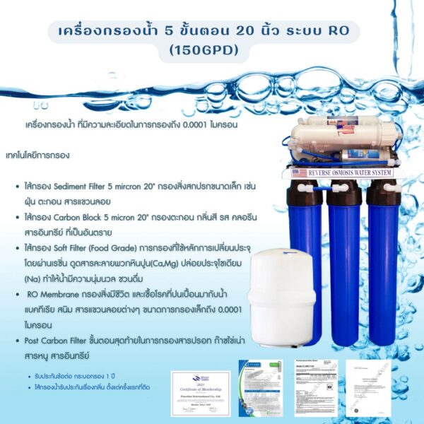 เครื่องกรองน้ำ 5 ขั้นตอน 20 นิ้ว ระบบ RO 150 GPD